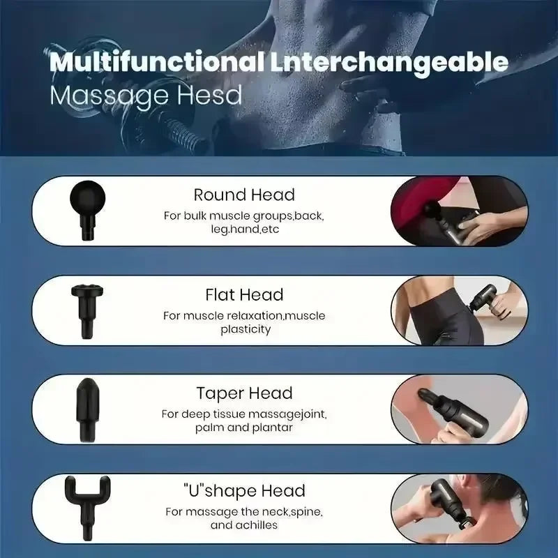 Appareil de massage facial – Mini pistolet de massage USB pour la relaxation musculaire – Pistolet vibrant – Équipement de fitness – Massage du cou – Pistolet faciale